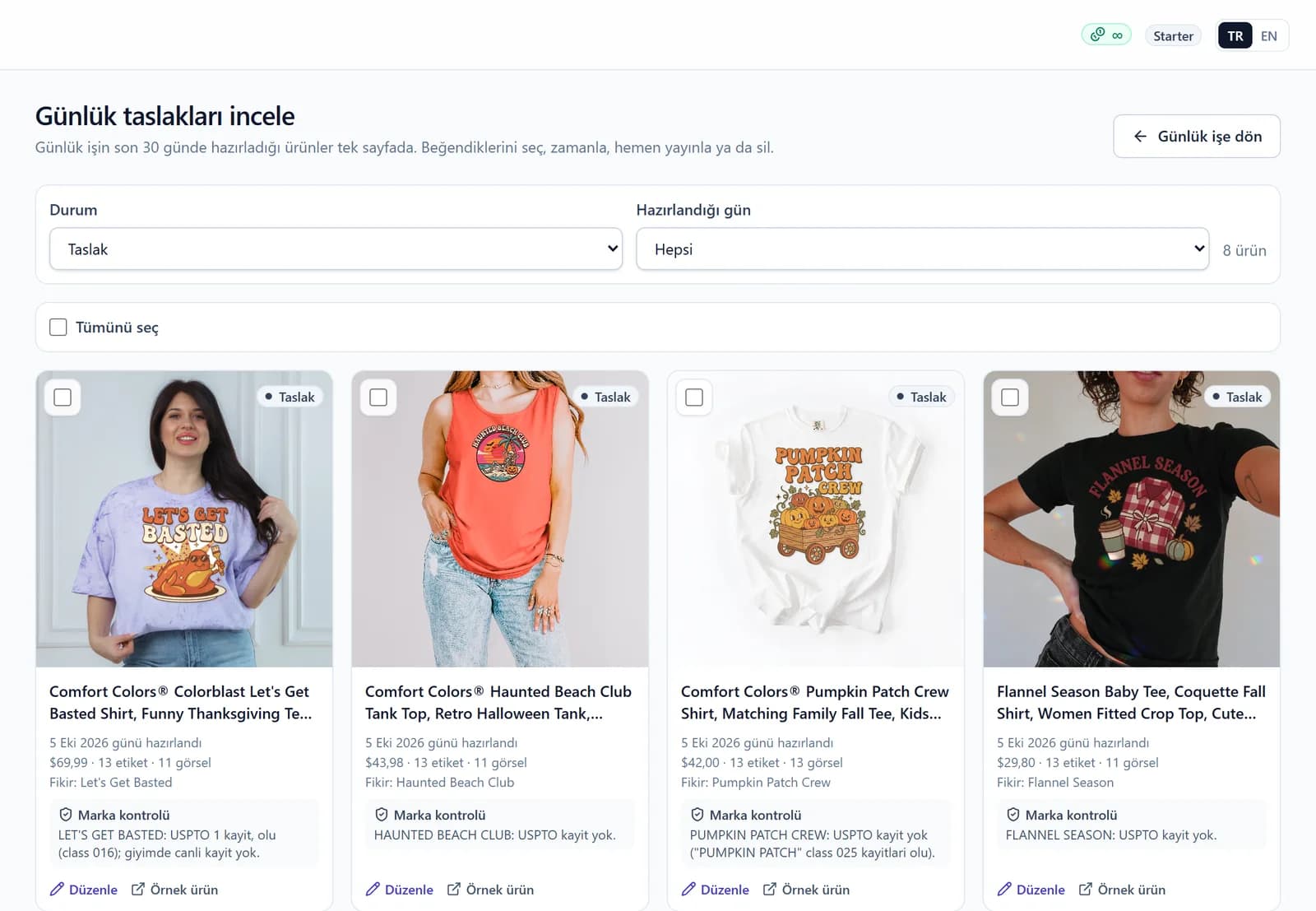Listrova'nın günlük taslak inceleme ekranı: mockup'lı taslaklar, SEO başlıkları ve marka kontrolü